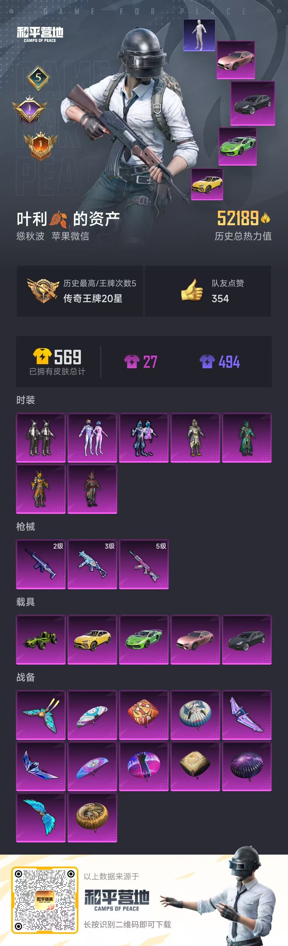 HPSJ3283842和平精英账号详情图4 HPSJ3283842和平精英账号详情图4