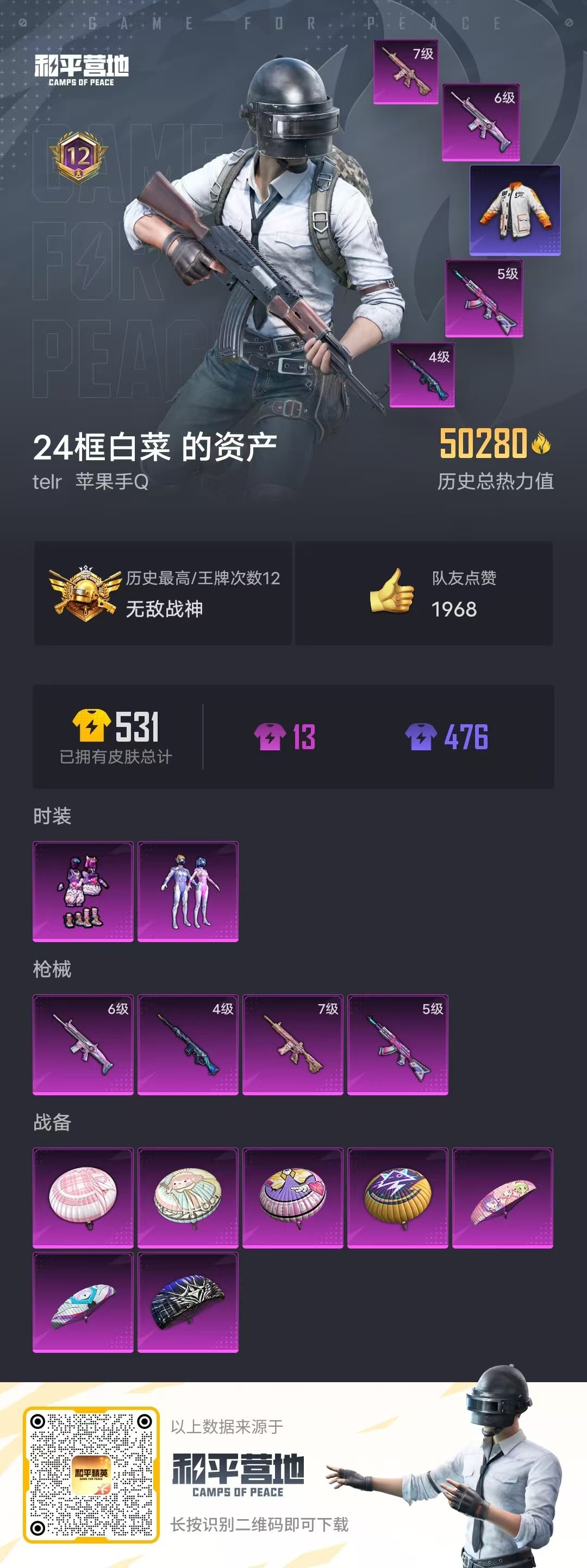 HPSJ3283751和平精英账号详情图2 HPSJ3283751和平精英账号详情图2
