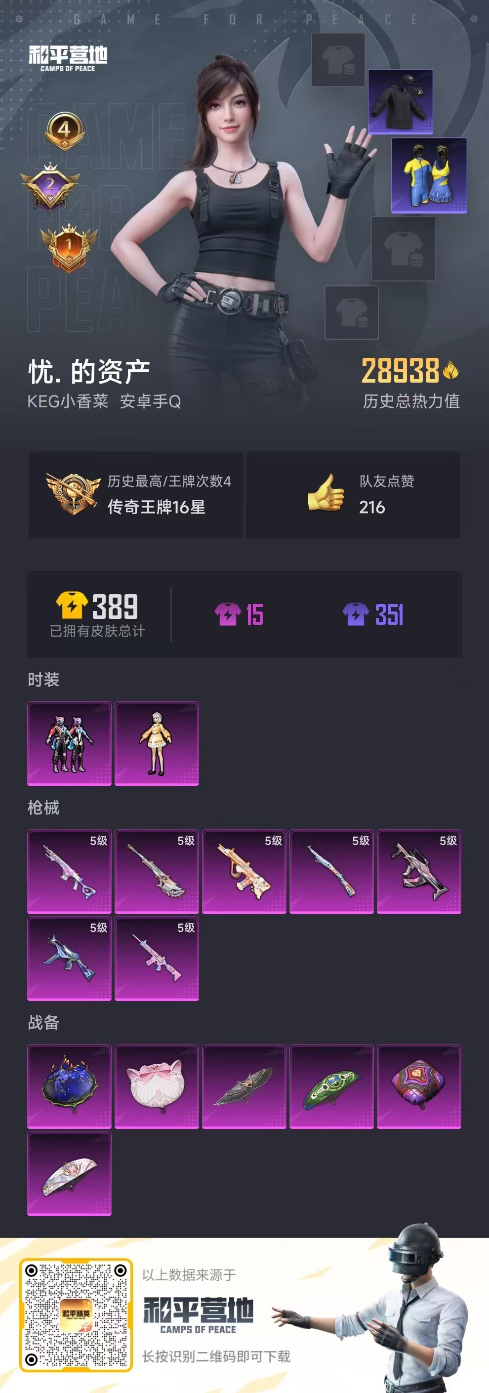 HPSJ3283703和平精英账号详情图3 HPSJ3283703和平精英账号详情图3