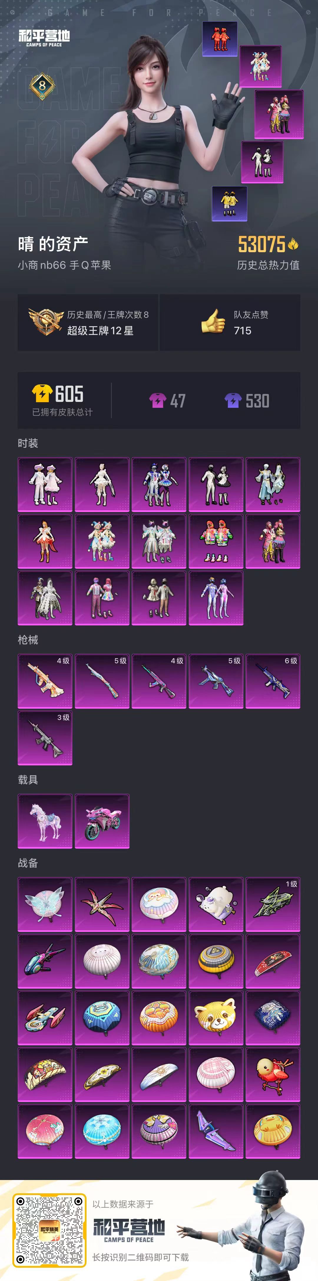 HPSJ3283779和平精英账号详情图4