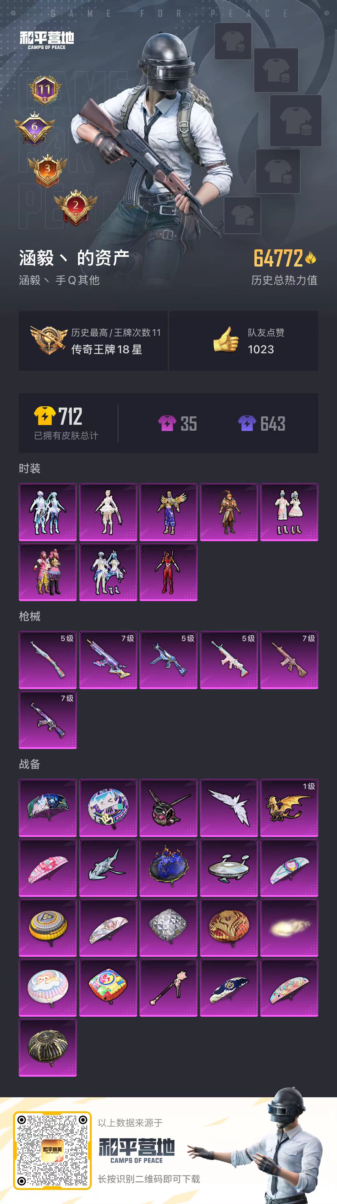 HPSJ3283911和平精英账号详情图2 HPSJ3283911和平精英账号详情图2