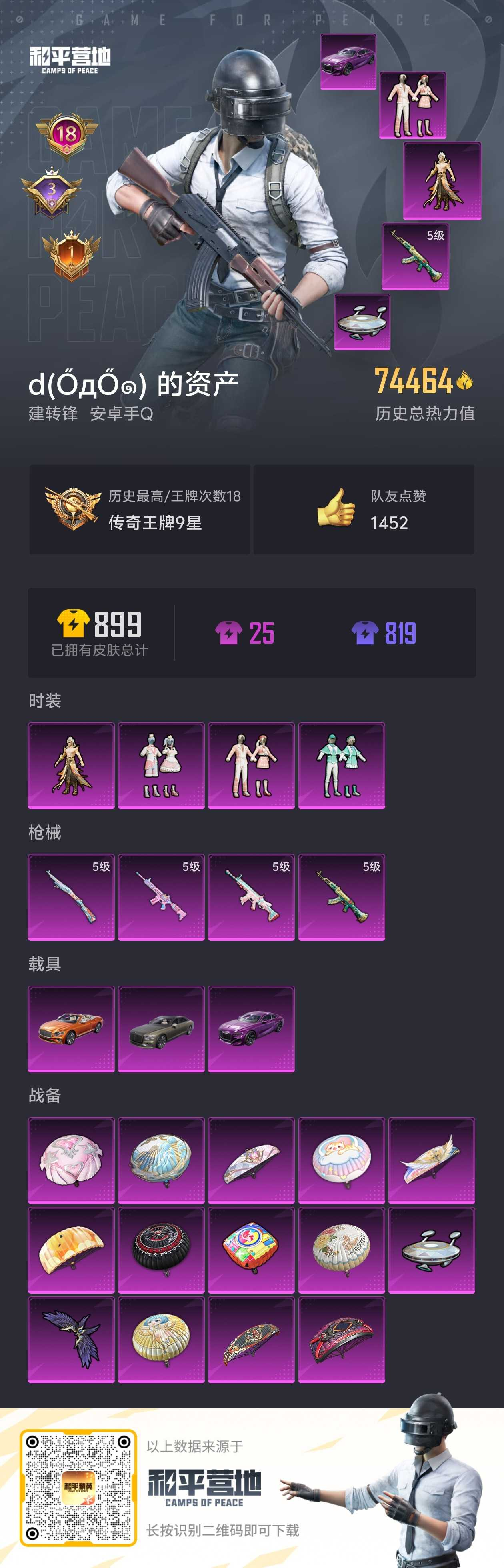 HPSJ3283796和平精英账号详情图4