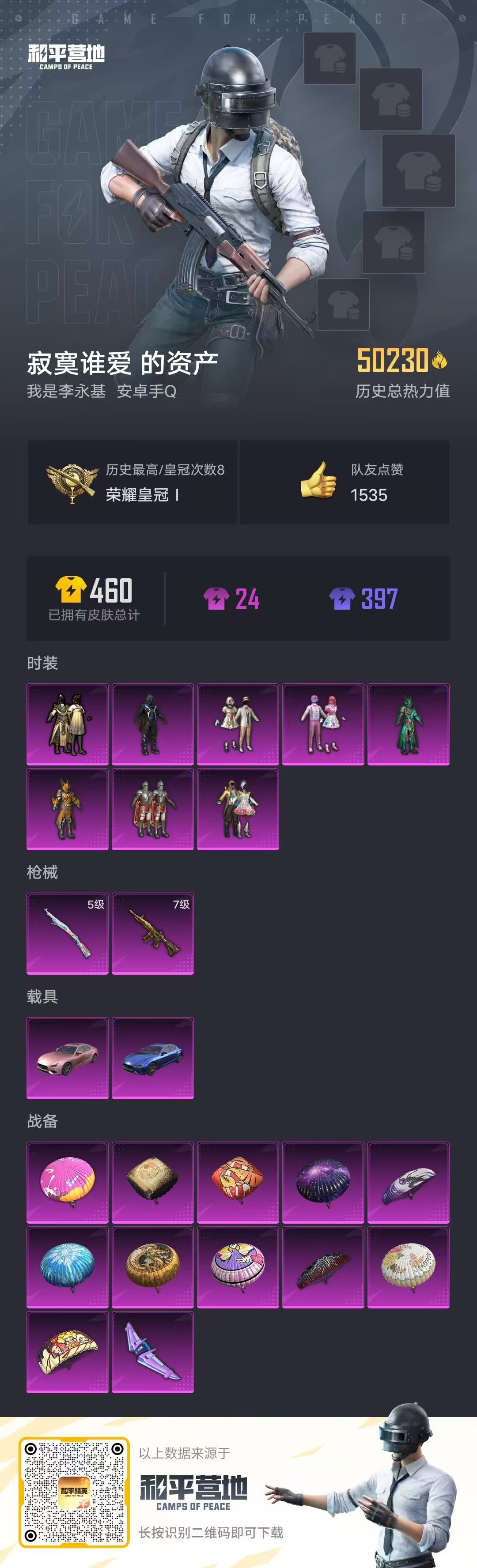 HPSJ3283722和平精英账号详情图2 HPSJ3283722和平精英账号详情图2