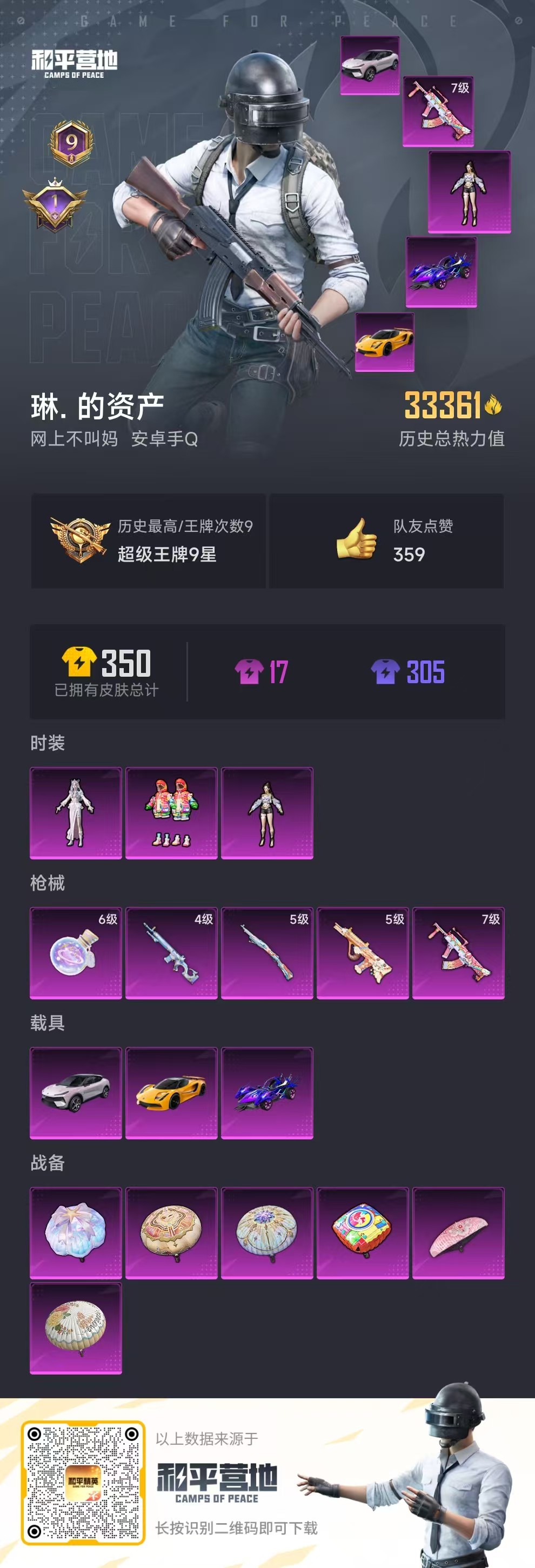HPSJ3283659和平精英账号详情图3 HPSJ3283659和平精英账号详情图3