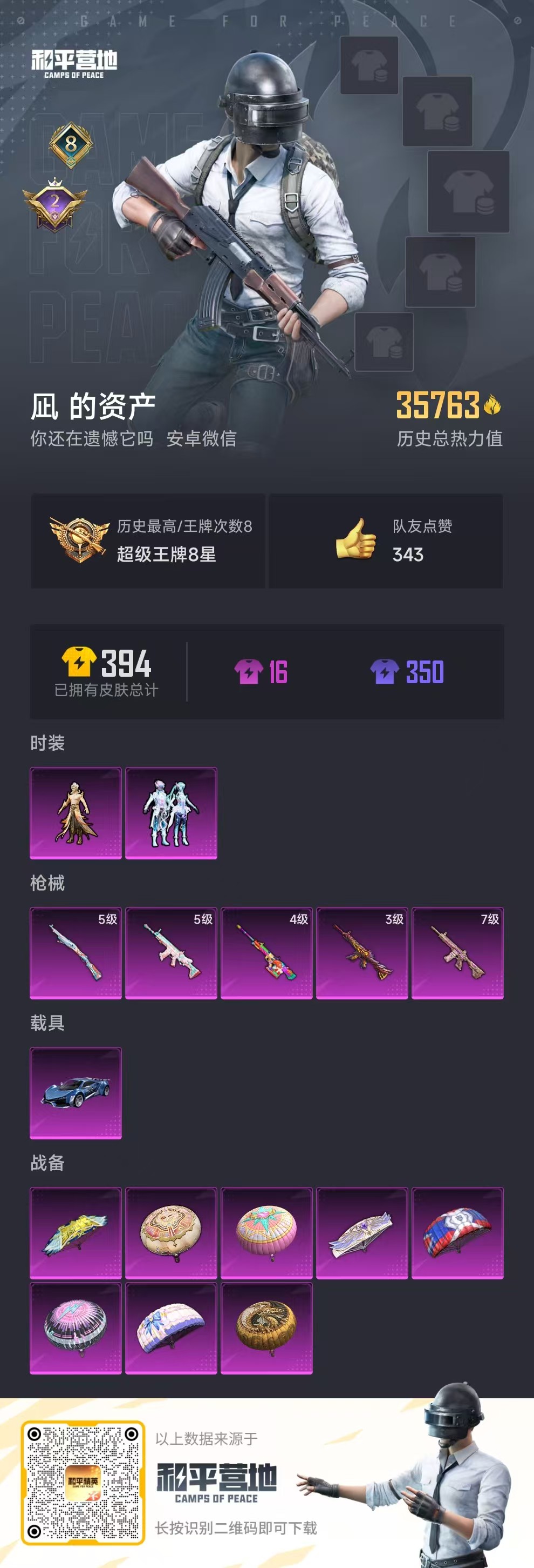 HPSJ3283670和平精英账号详情图3