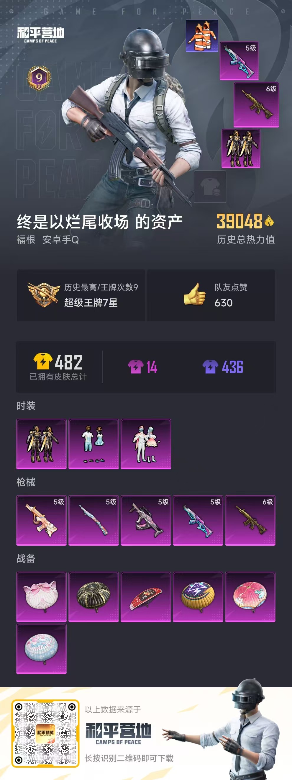 HPSJ3283732和平精英账号详情图2 HPSJ3283732和平精英账号详情图2