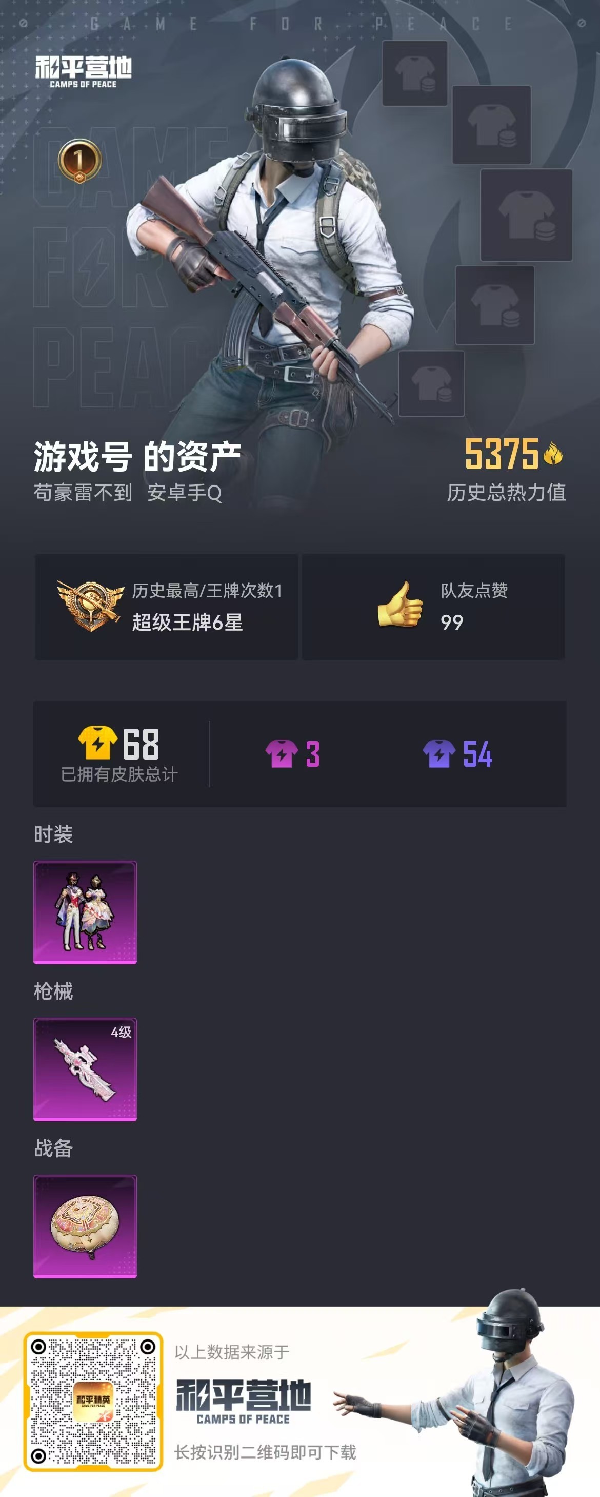 HPSJ3277194和平精英账号详情图3 HPSJ3277194和平精英账号详情图3