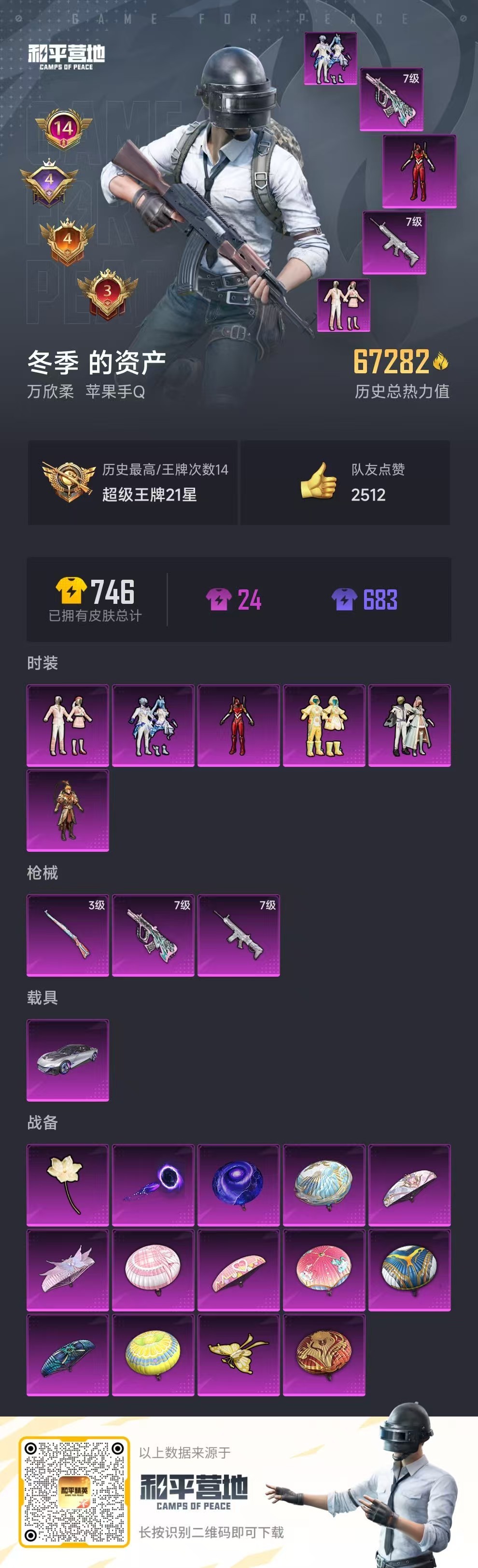 HPSJ3277028和平精英账号详情图4 HPSJ3277028和平精英账号详情图4