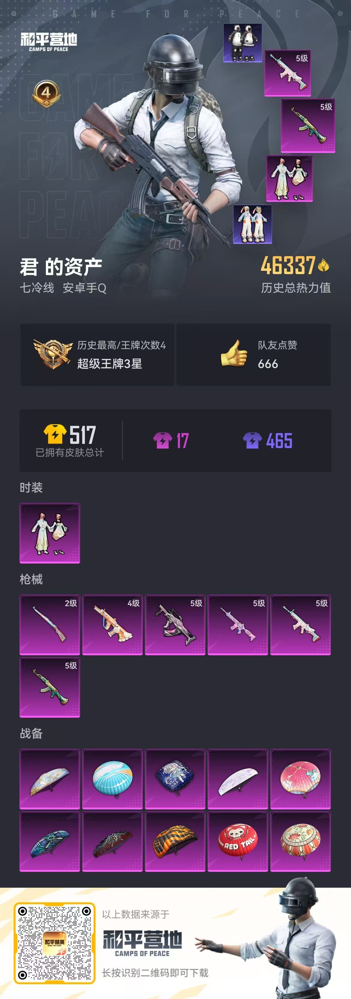 HPSJ3276954和平精英账号详情图3 HPSJ3276954和平精英账号详情图3