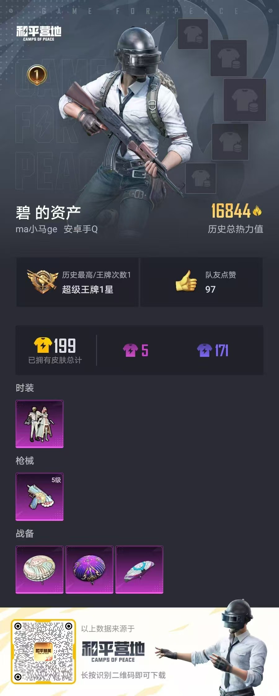 HPSJ3277133和平精英账号详情图2 HPSJ3277133和平精英账号详情图2