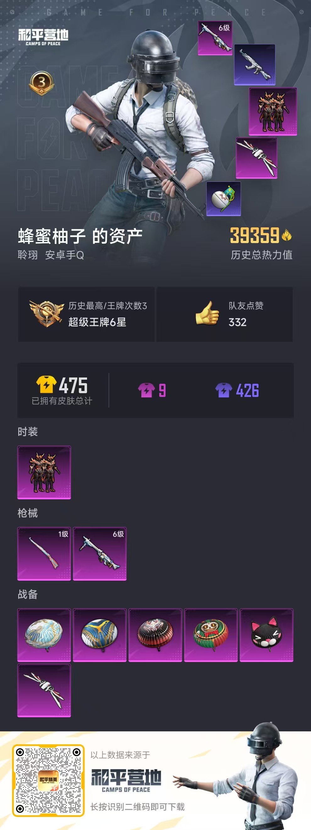 HPSJ3284093和平精英账号详情图3