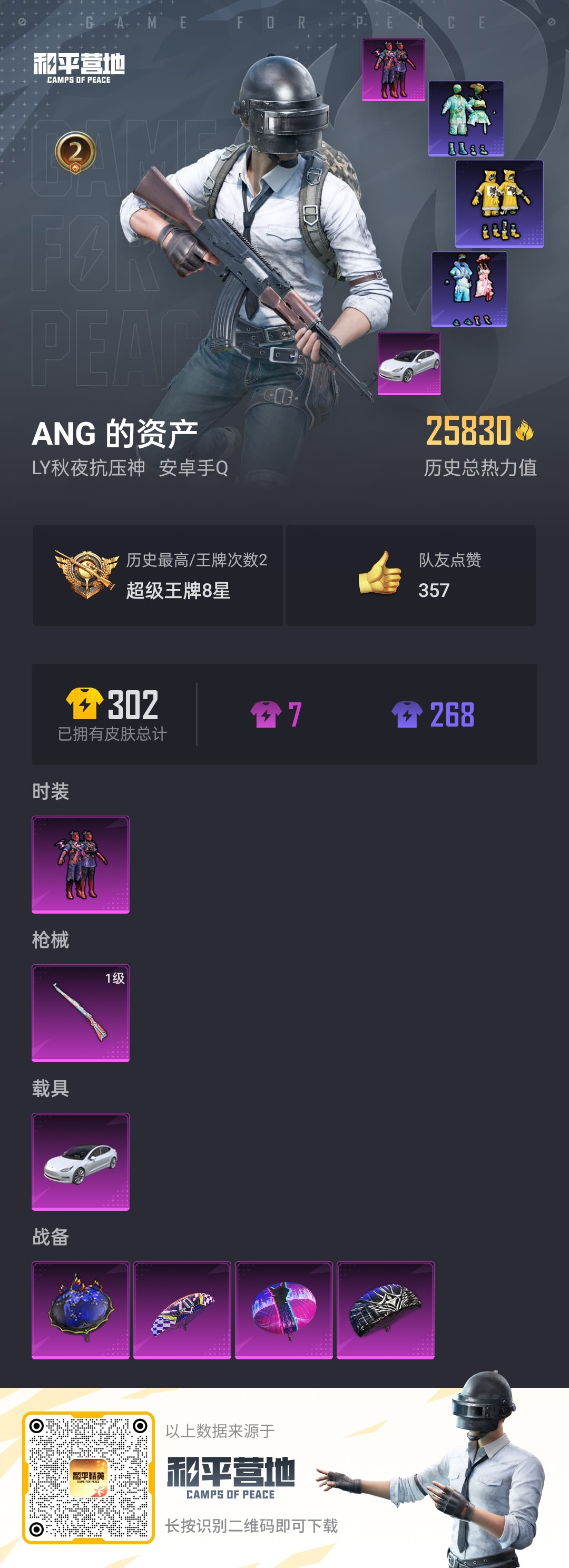 HPSJ3284129和平精英账号详情图4 HPSJ3284129和平精英账号详情图4