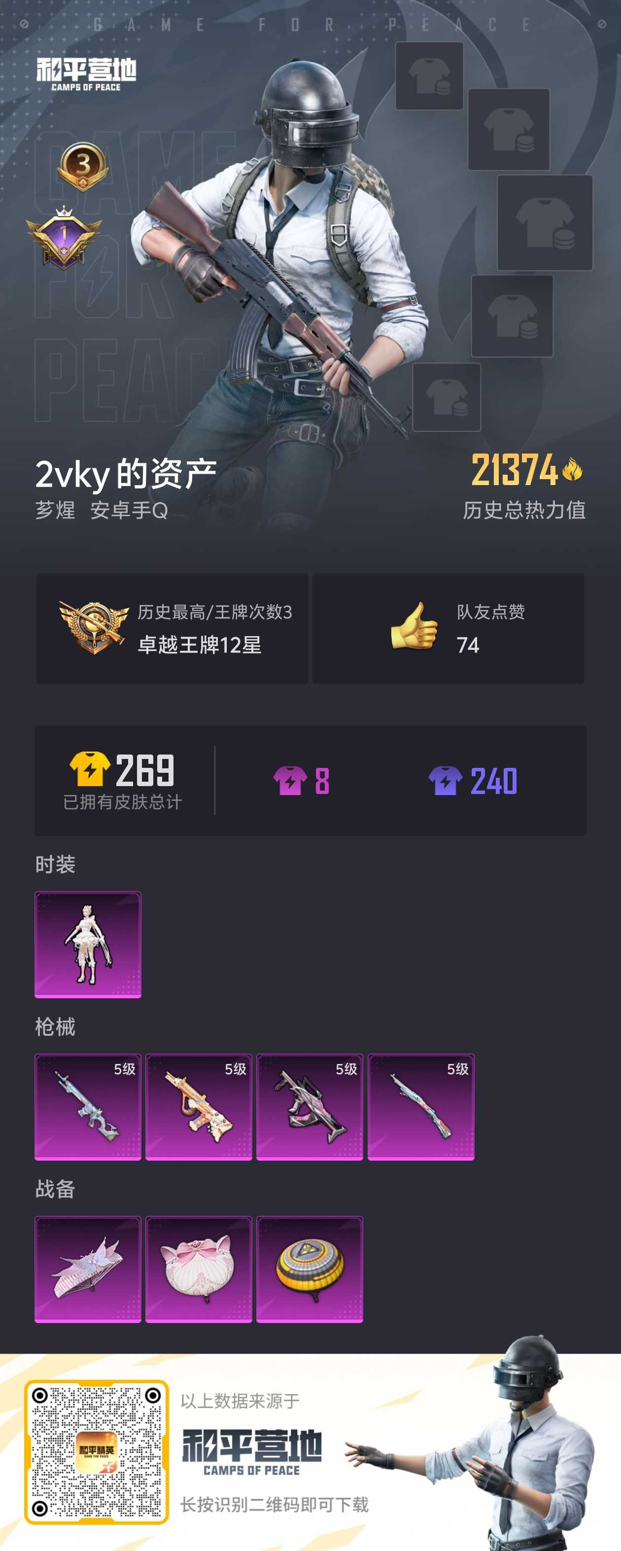 HPSJ3284112和平精英账号详情图3 HPSJ3284112和平精英账号详情图3