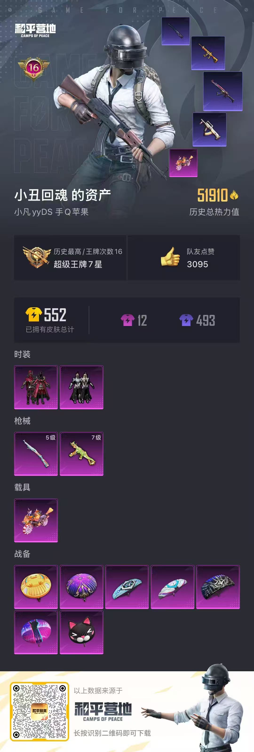 HPSJ3284148和平精英账号详情图3 HPSJ3284148和平精英账号详情图3