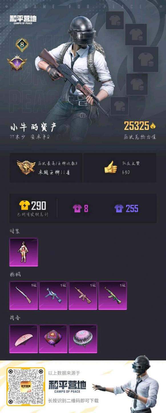 HPSJ3283983和平精英账号详情图4 HPSJ3283983和平精英账号详情图4
