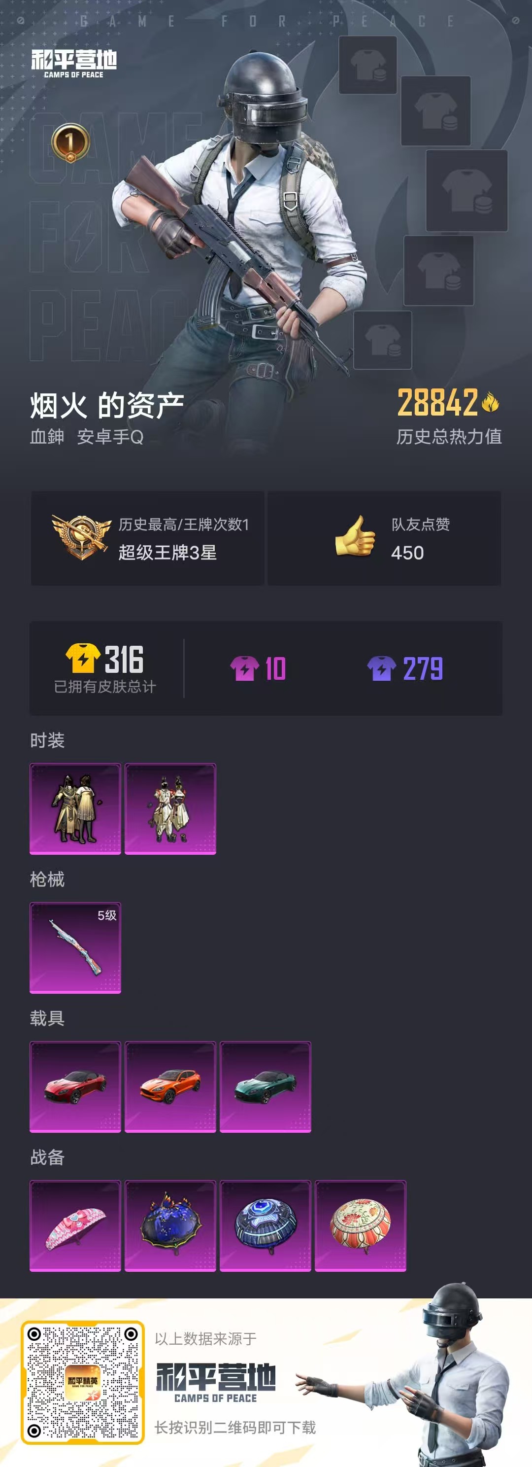 HPSJ3283986和平精英账号详情图3 HPSJ3283986和平精英账号详情图3