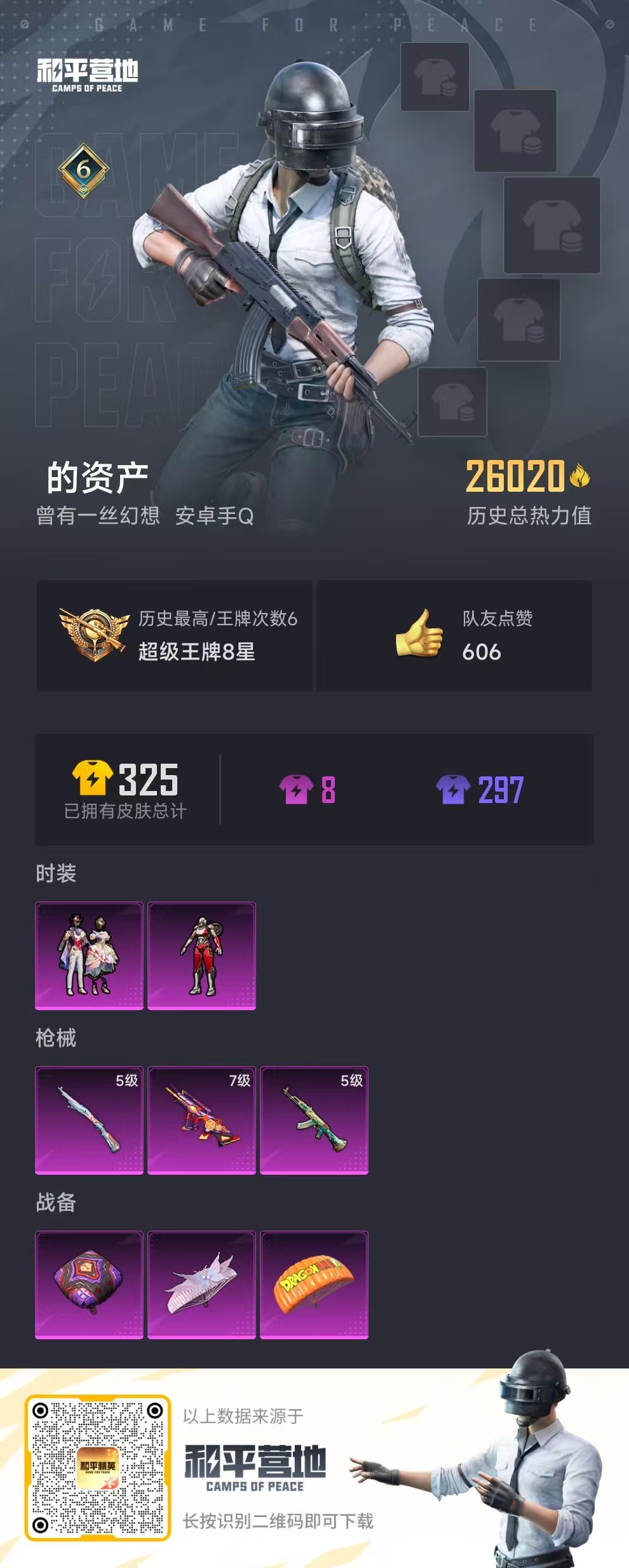 HPSJ3284014和平精英账号详情图3 HPSJ3284014和平精英账号详情图3