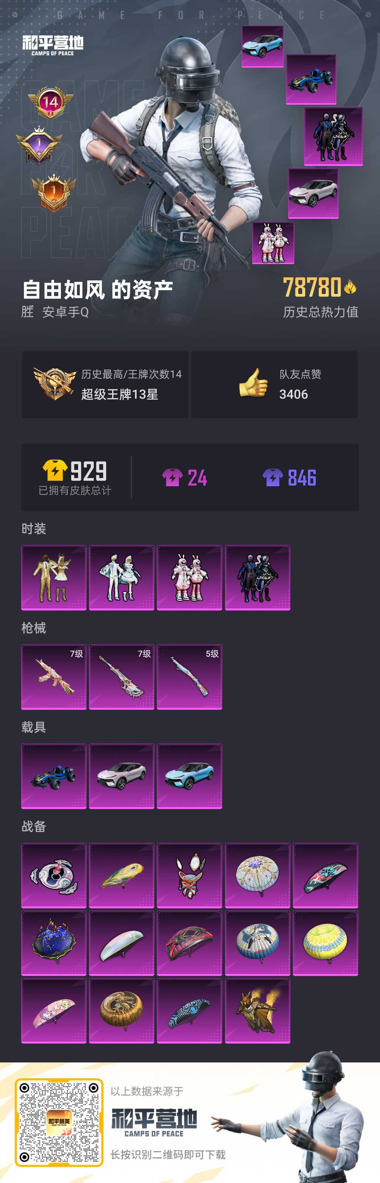 HPSJ3284447和平精英账号详情图4 HPSJ3284447和平精英账号详情图4