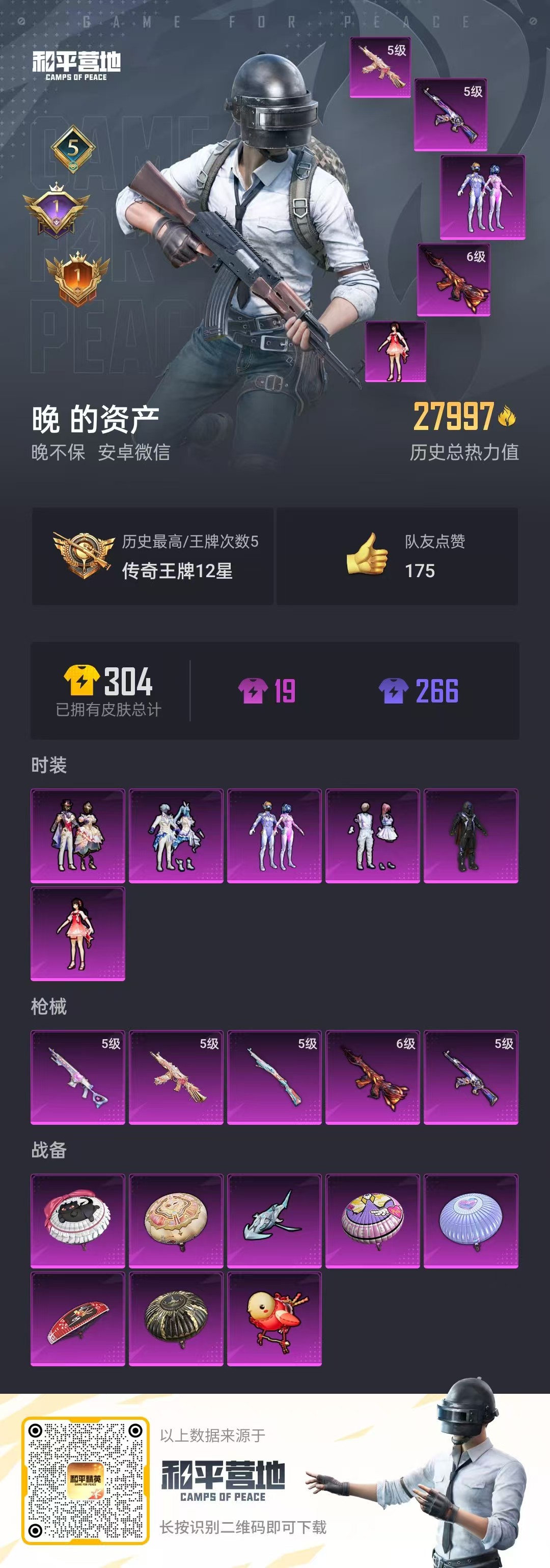 HPSJ3285088和平精英账号详情图3 HPSJ3285088和平精英账号详情图3