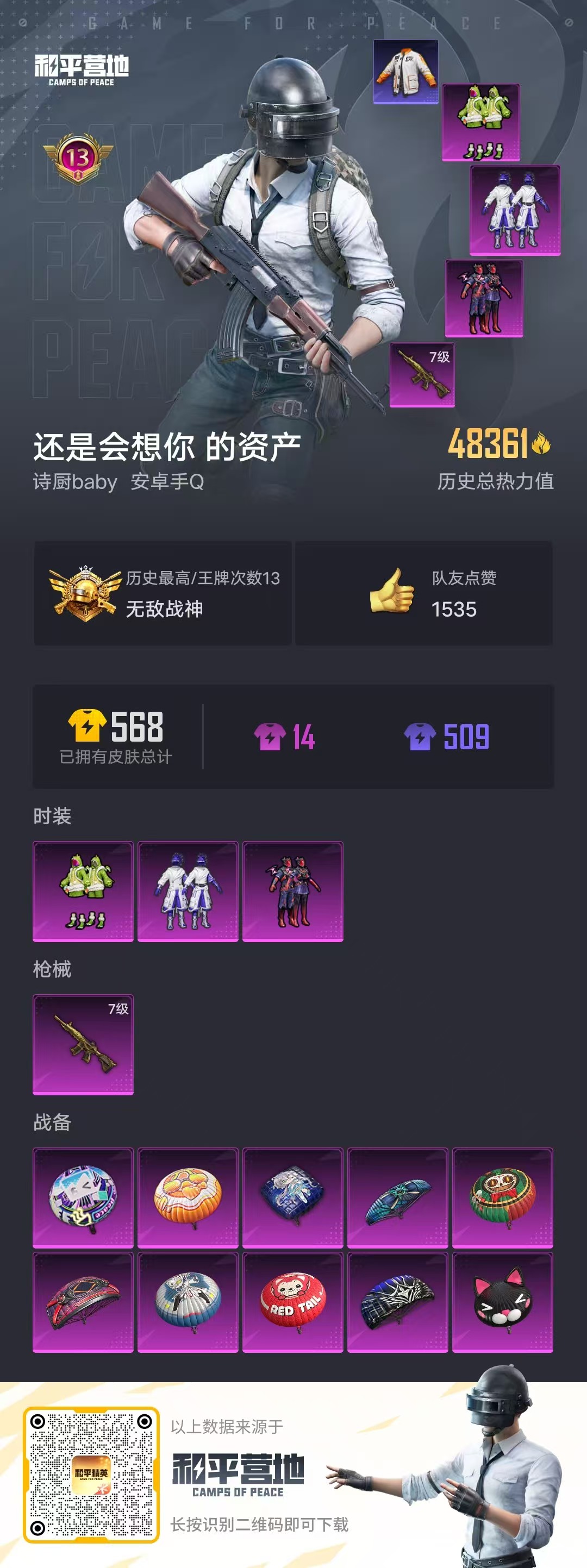 HPSJ3284452和平精英账号详情图2 HPSJ3284452和平精英账号详情图2