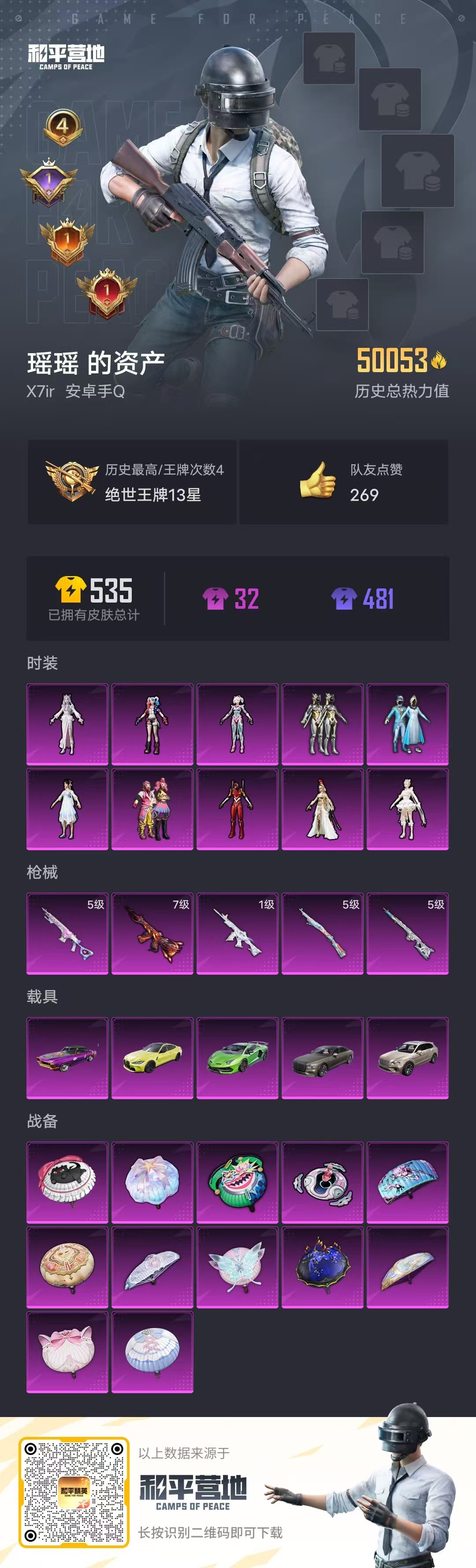 HPSJ3284292和平精英账号详情图5 HPSJ3284292和平精英账号详情图5