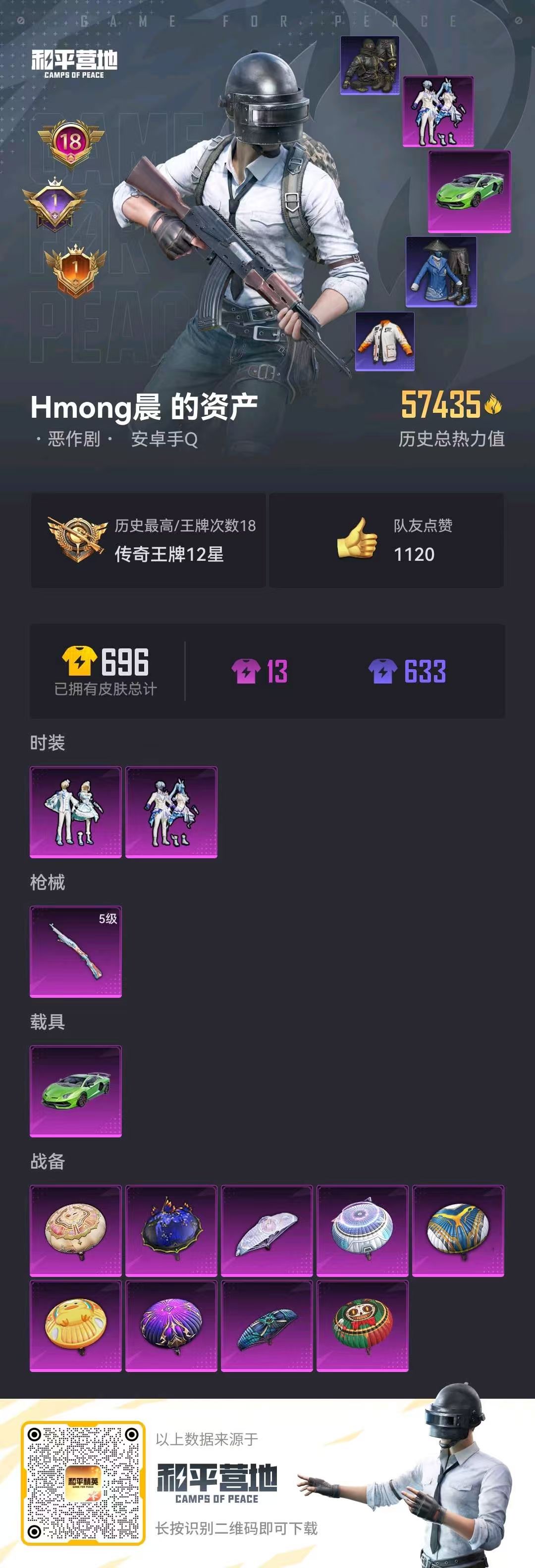 HPYHW3284422和平精英账号详情图2 HPYHW3284422和平精英账号详情图2