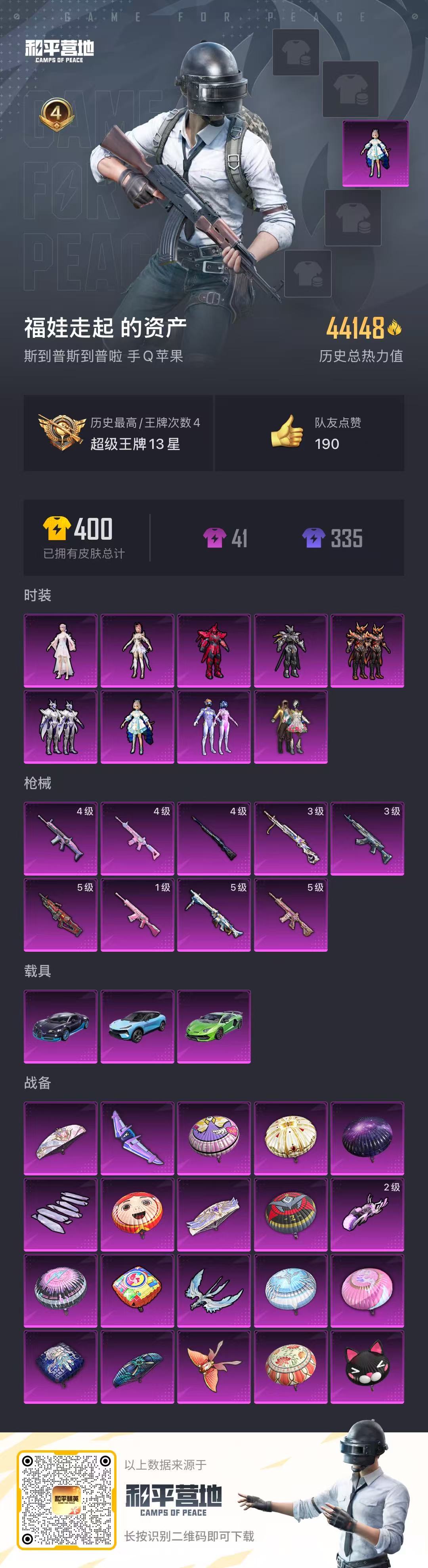 HPYHW3284301和平精英账号详情图5 HPYHW3284301和平精英账号详情图5