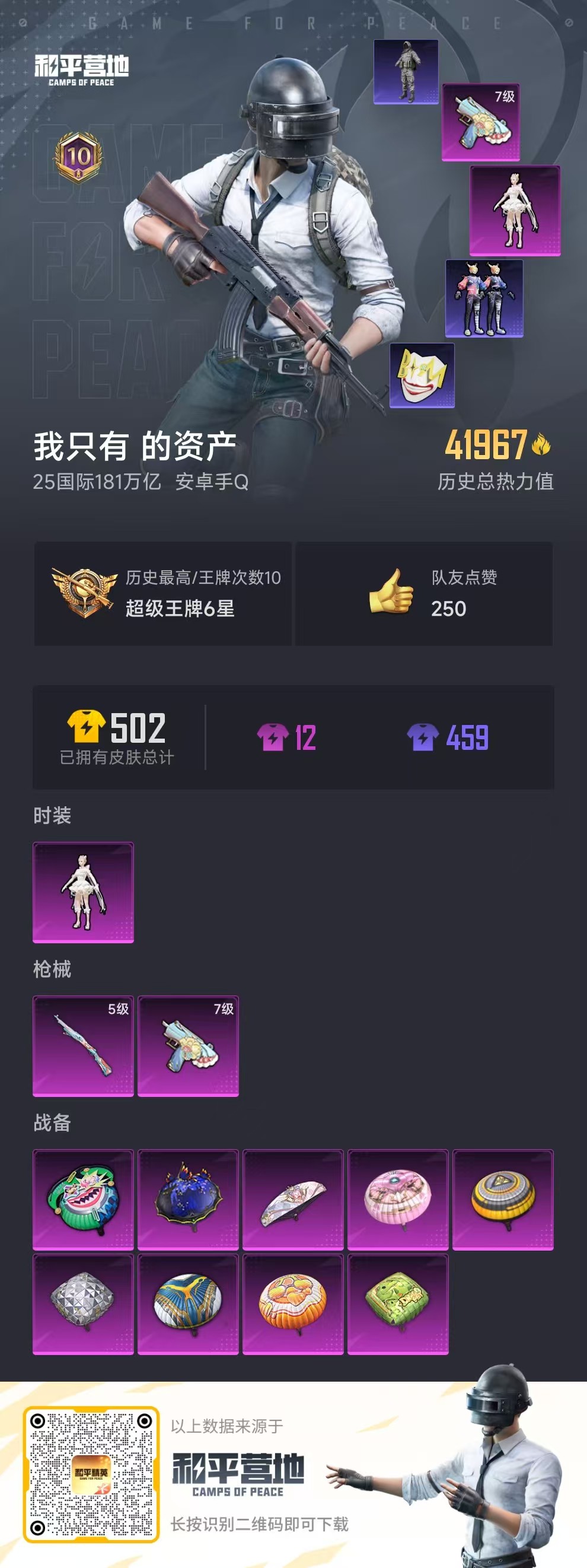 HPSJ3284361和平精英账号详情图3 HPSJ3284361和平精英账号详情图3
