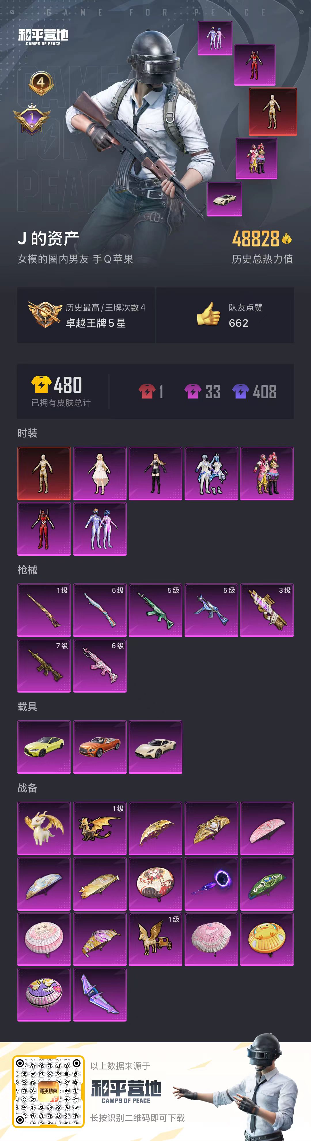 HPSJ3284283和平精英账号详情图4 HPSJ3284283和平精英账号详情图4
