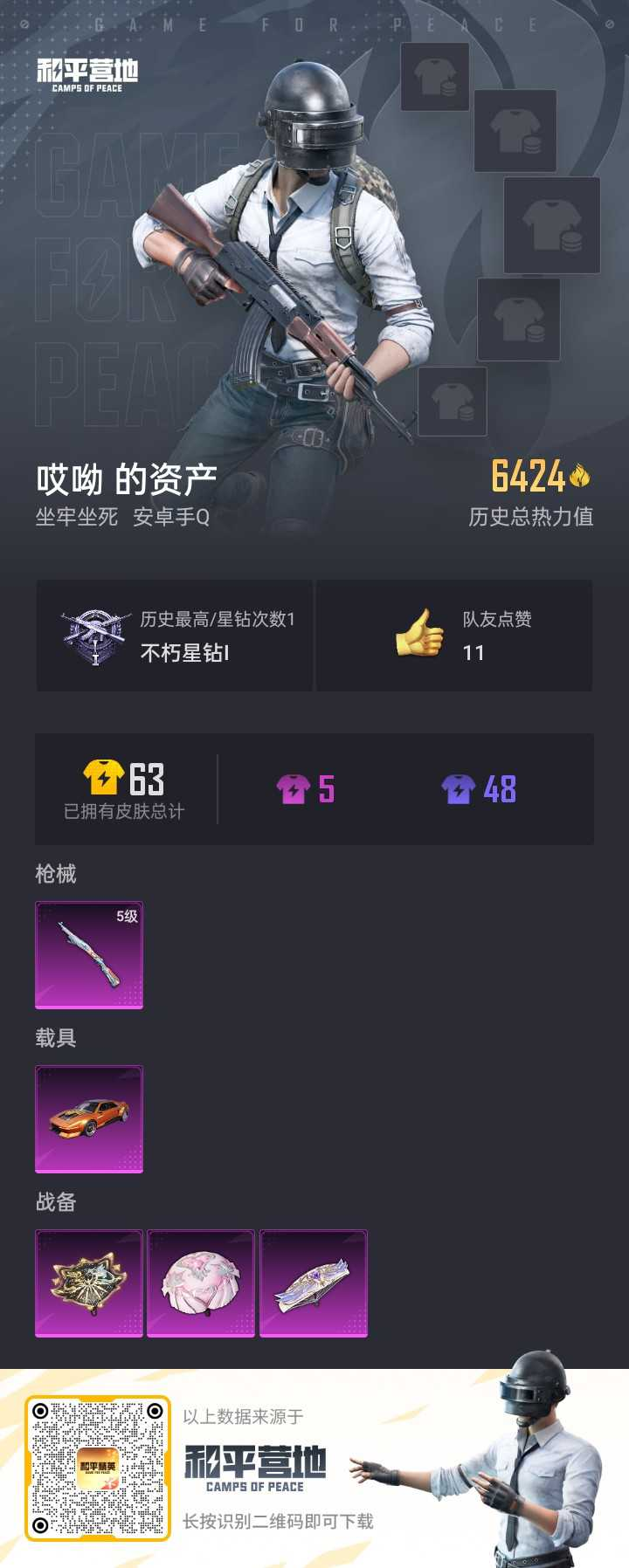 HPSJ3284456和平精英账号详情图4