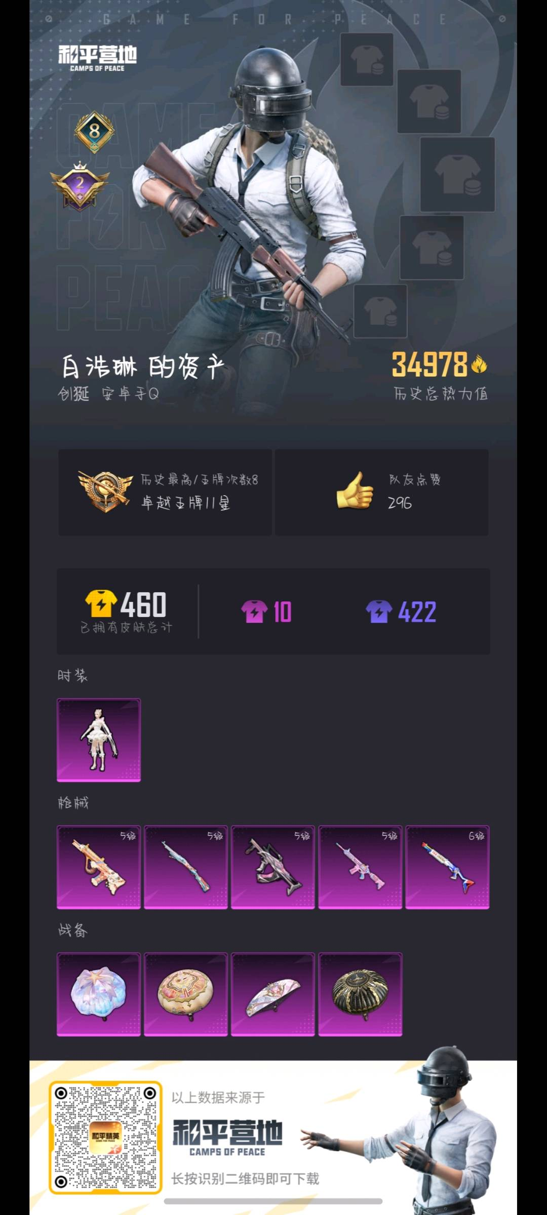 HPYHW3284305和平精英账号详情图6 HPYHW3284305和平精英账号详情图6