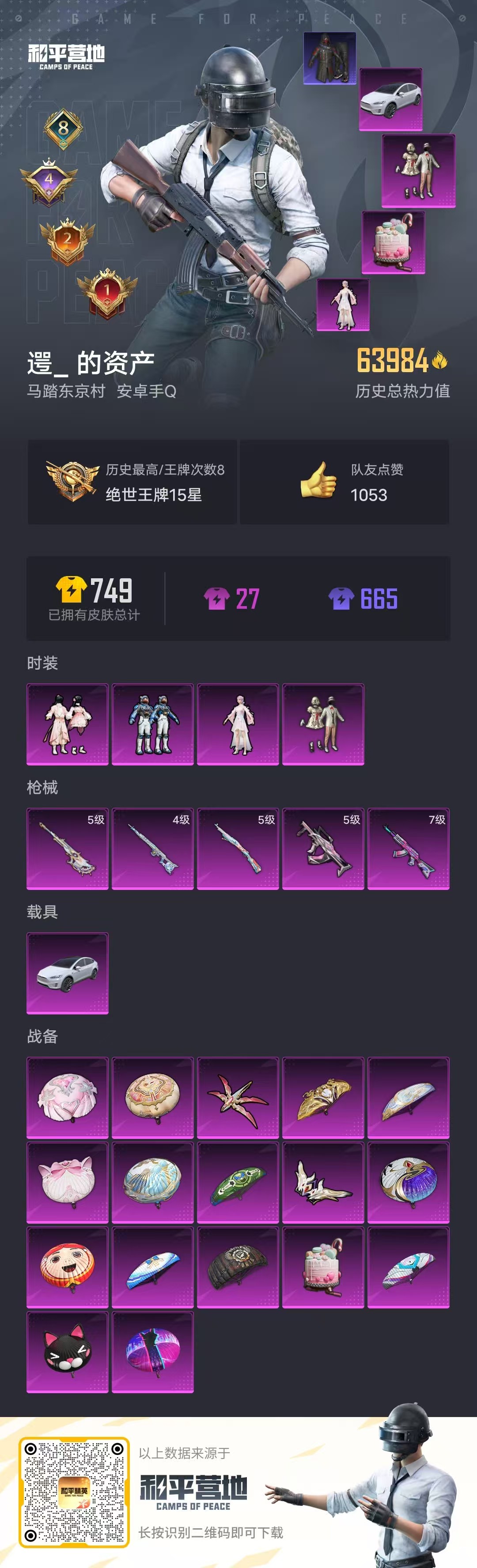 HPSJ3284286和平精英账号详情图3 HPSJ3284286和平精英账号详情图3
