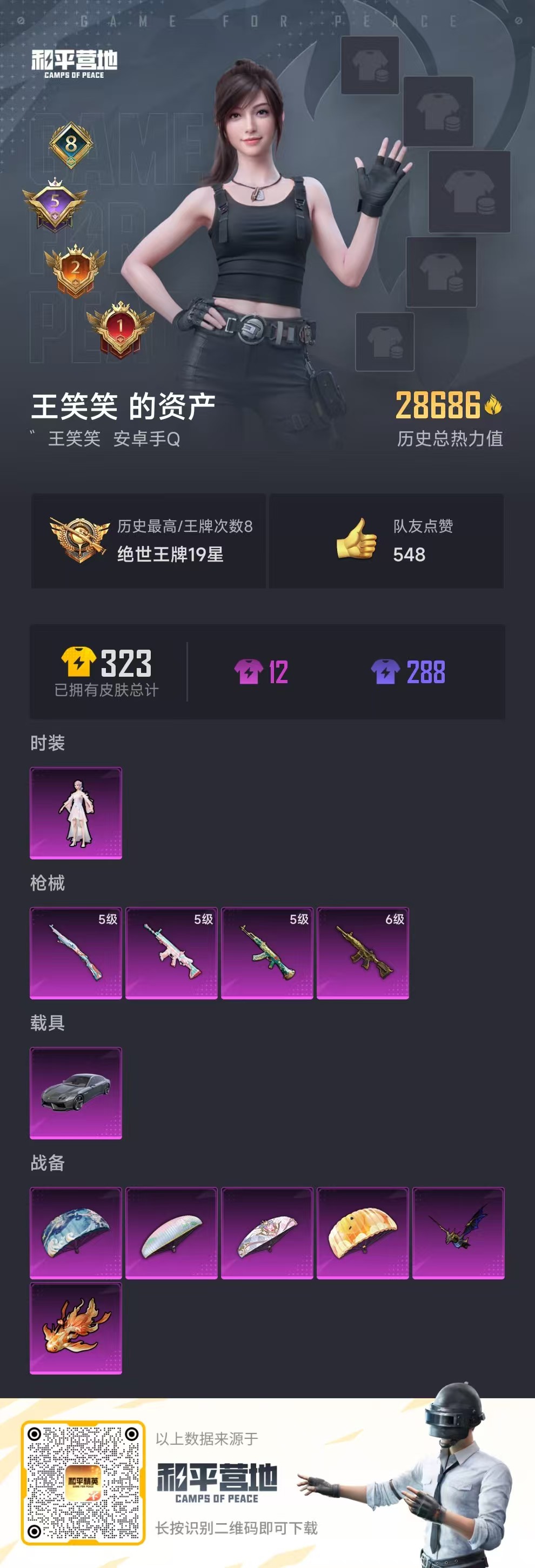 HPSJ3284376和平精英账号详情图2 HPSJ3284376和平精英账号详情图2