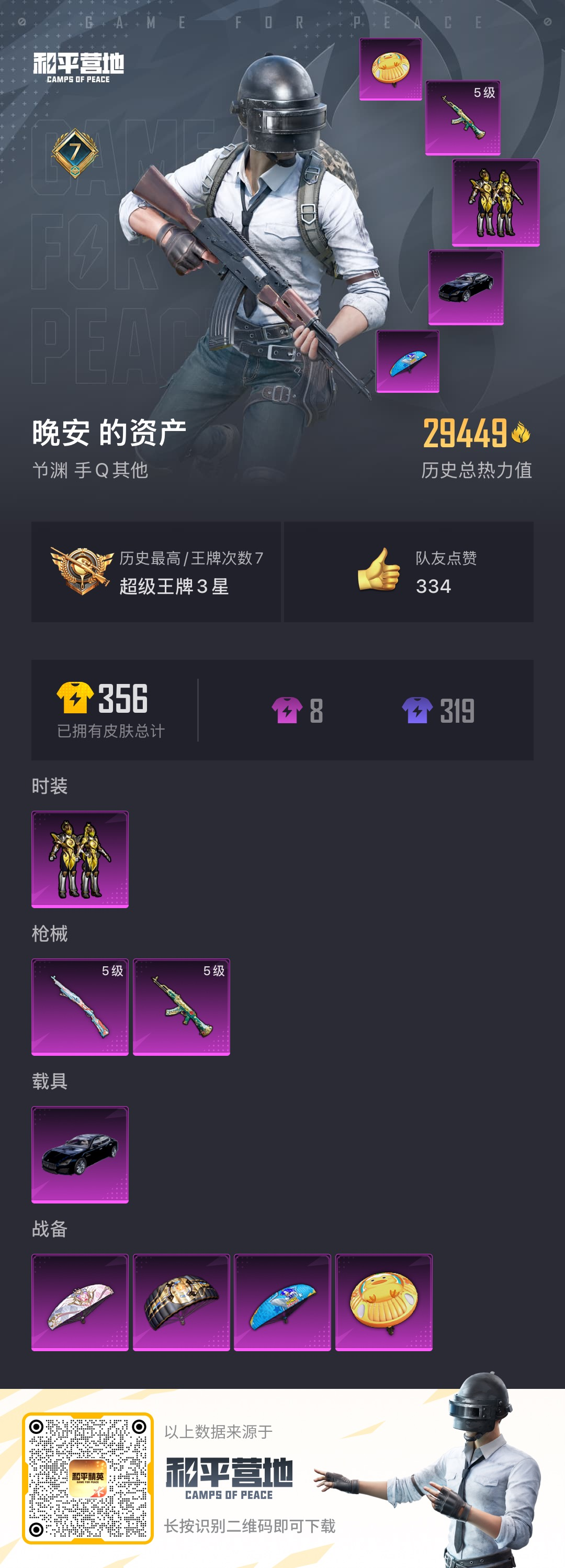 HPYHW3284394和平精英账号详情图5 HPYHW3284394和平精英账号详情图5