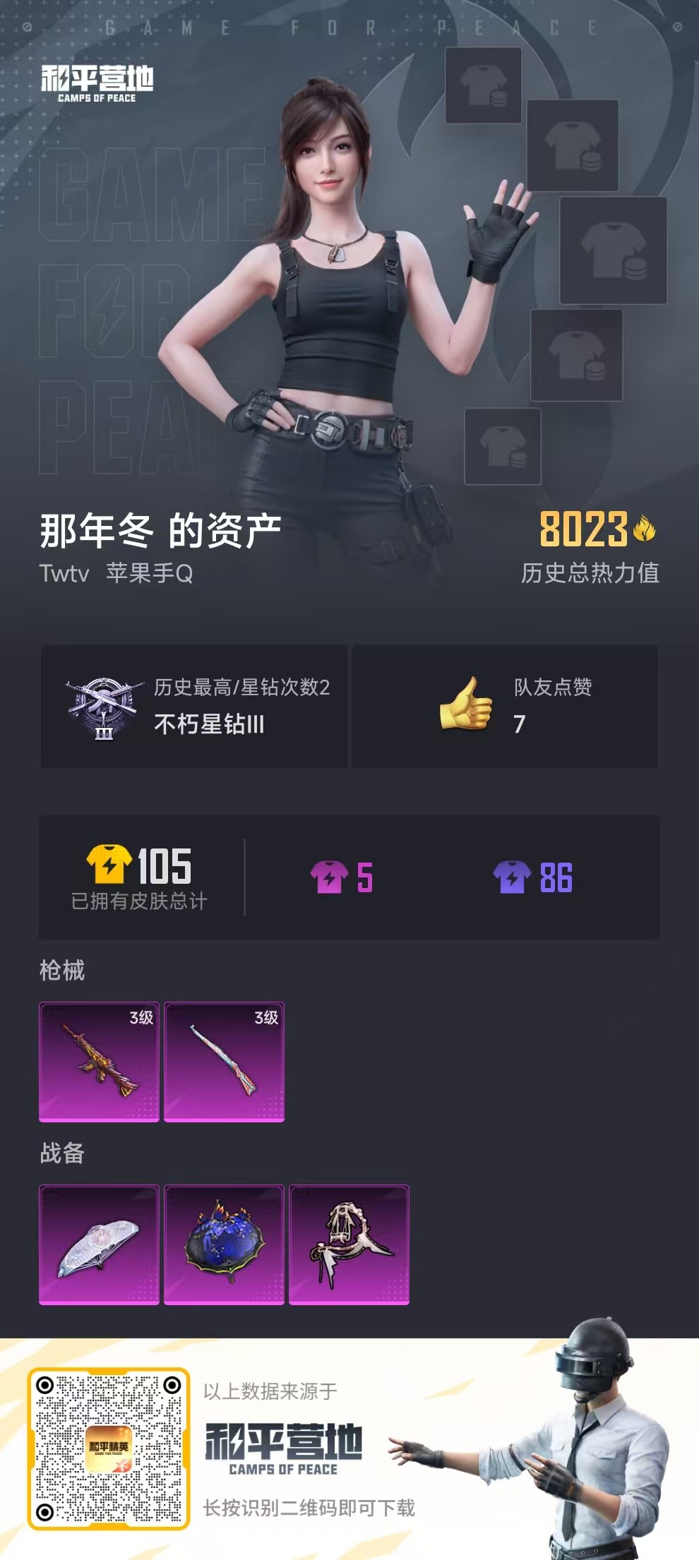 HPSJ3285786和平精英账号详情图3 HPSJ3285786和平精英账号详情图3