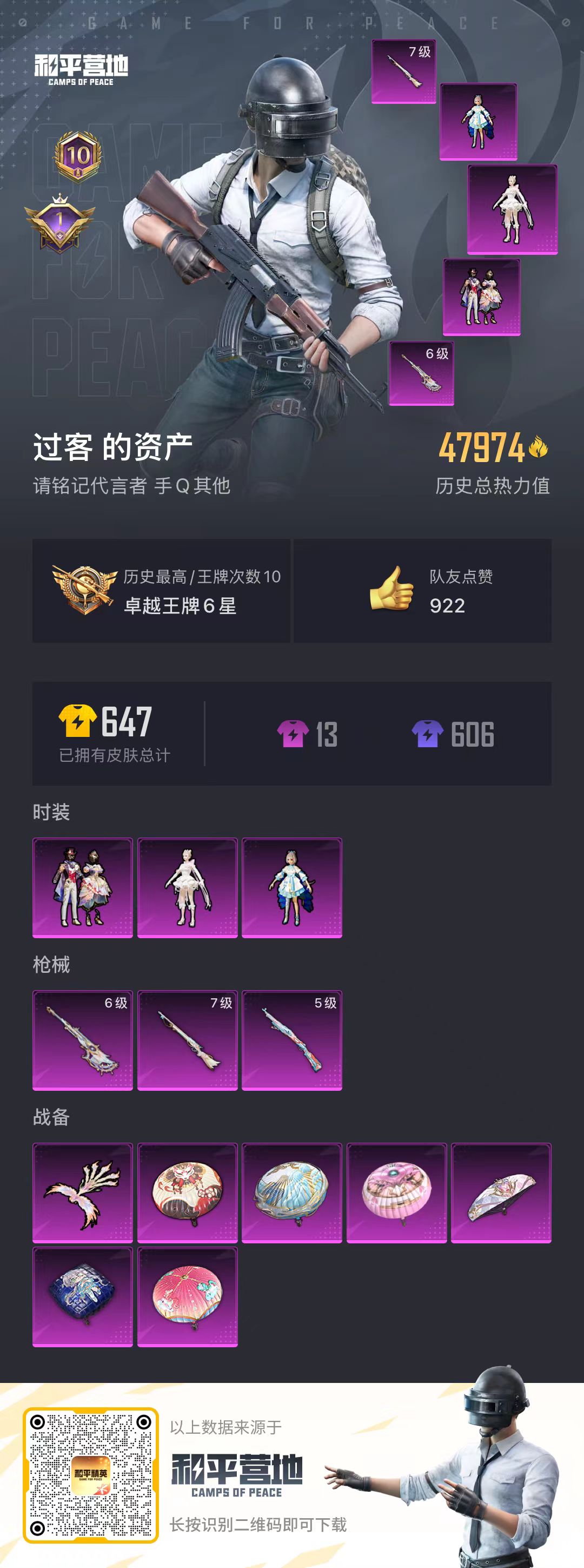 HPSJ3285819和平精英账号详情图3 HPSJ3285819和平精英账号详情图3