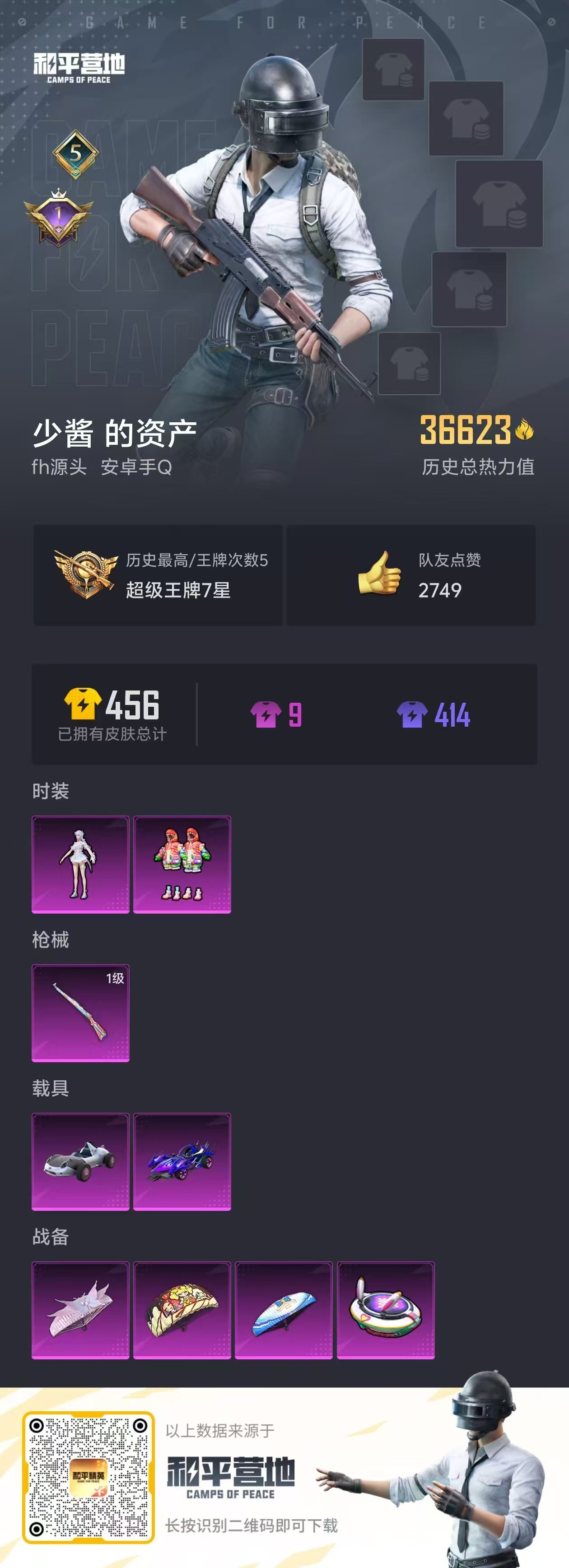 HPSJ3285742和平精英账号详情图4 HPSJ3285742和平精英账号详情图4