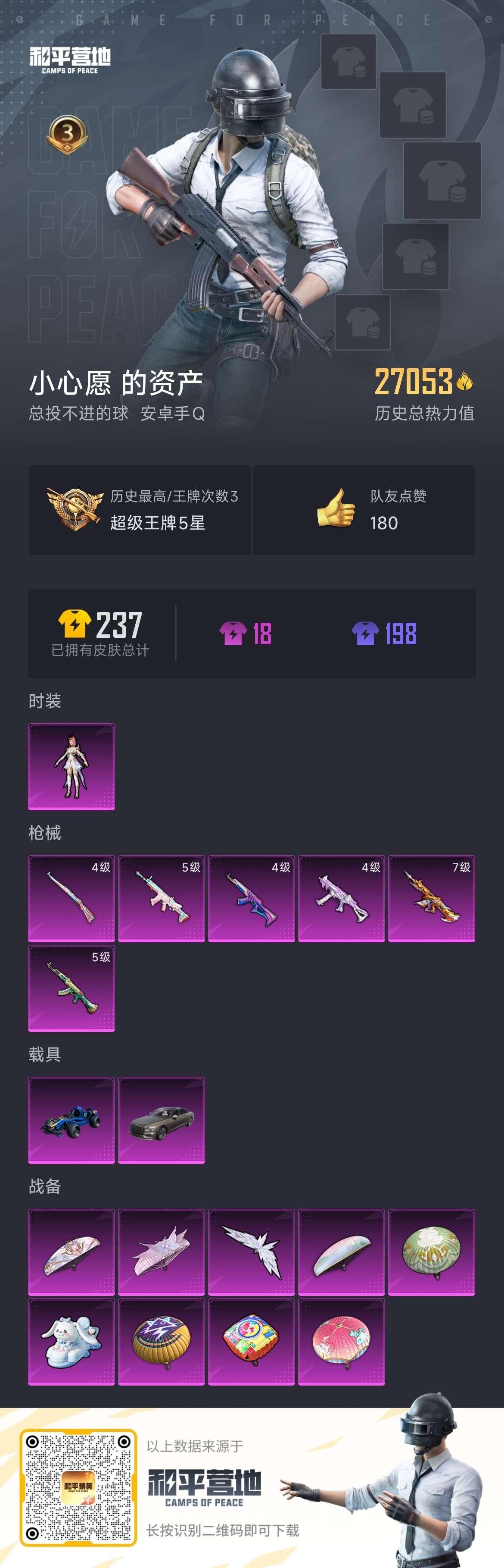 HPSJ3285828和平精英账号详情图4