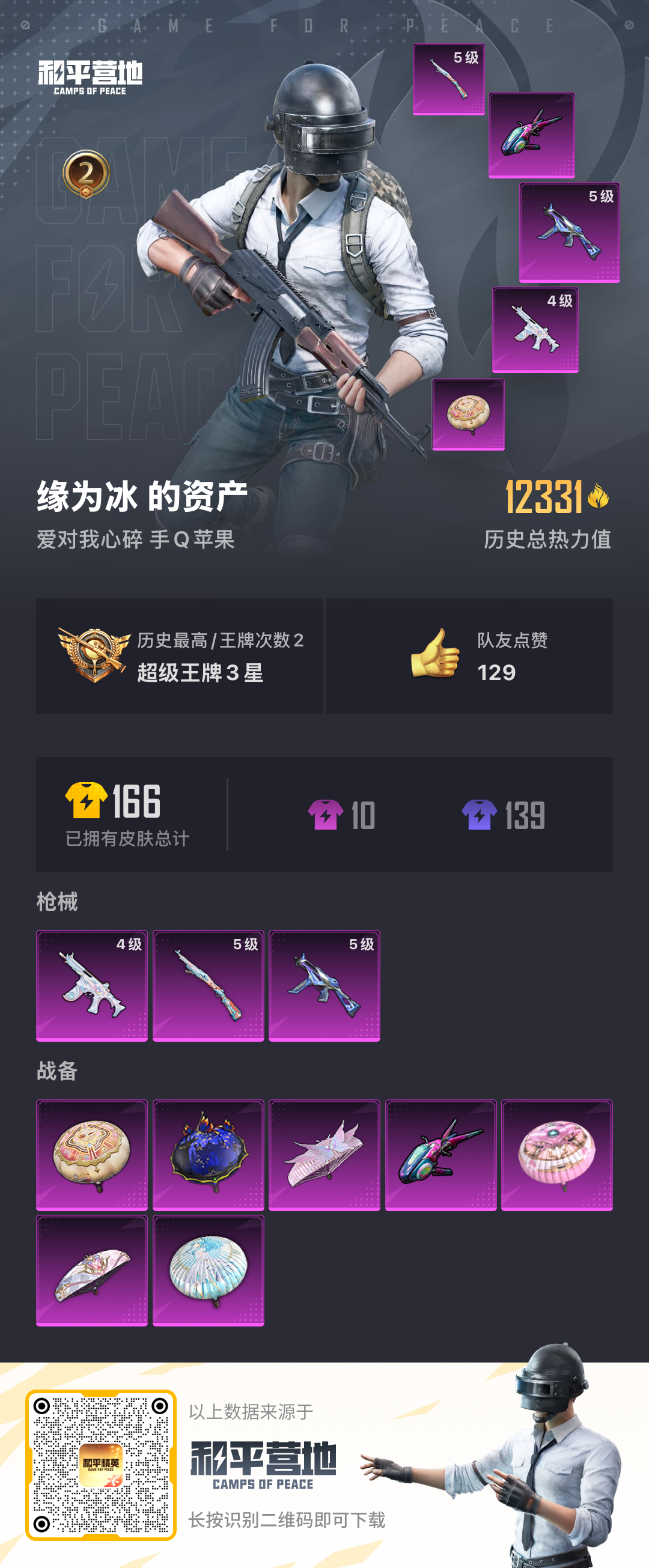 HPSJ3285827和平精英账号详情图4