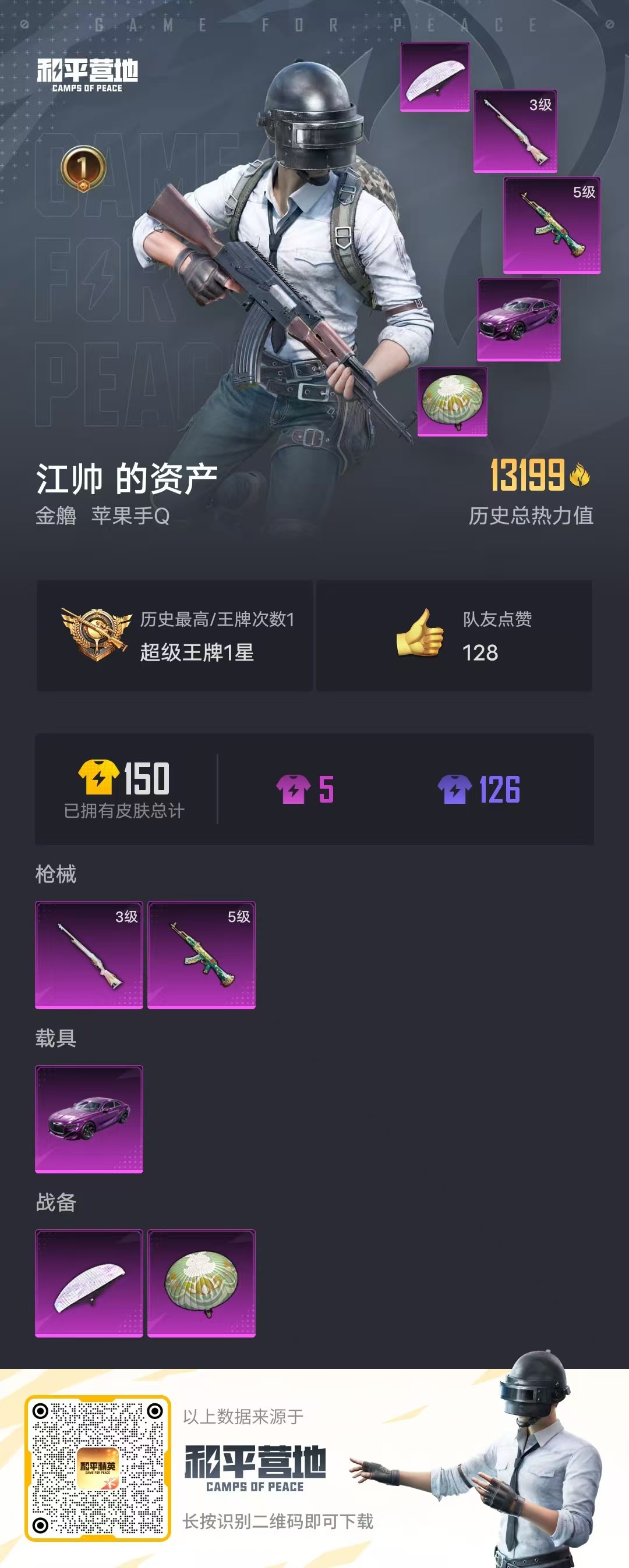 HPSJ3285933和平精英账号详情图3