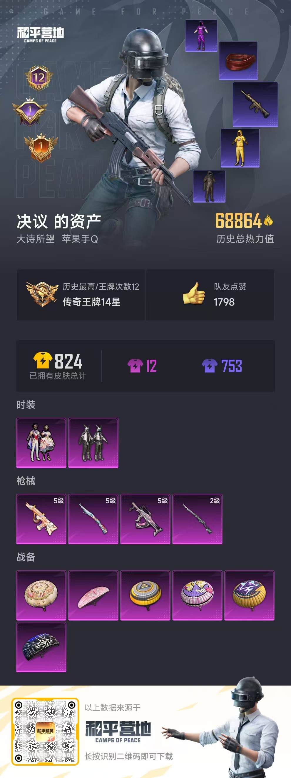 HPSJ3285890和平精英账号详情图2 HPSJ3285890和平精英账号详情图2
