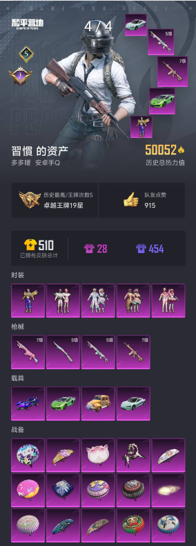 HPCMW3288929和平精英账号详情图3 HPCMW3288929和平精英账号详情图3