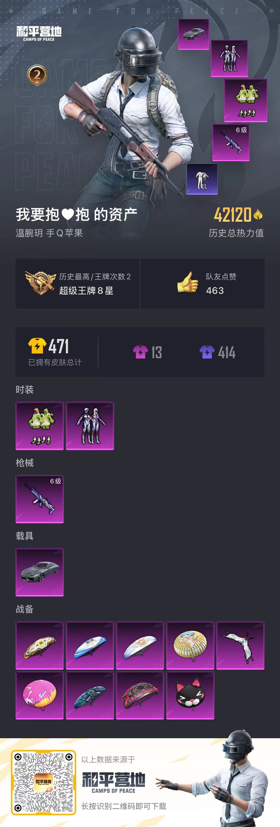 HPSJ3285793和平精英账号详情图3 HPSJ3285793和平精英账号详情图3