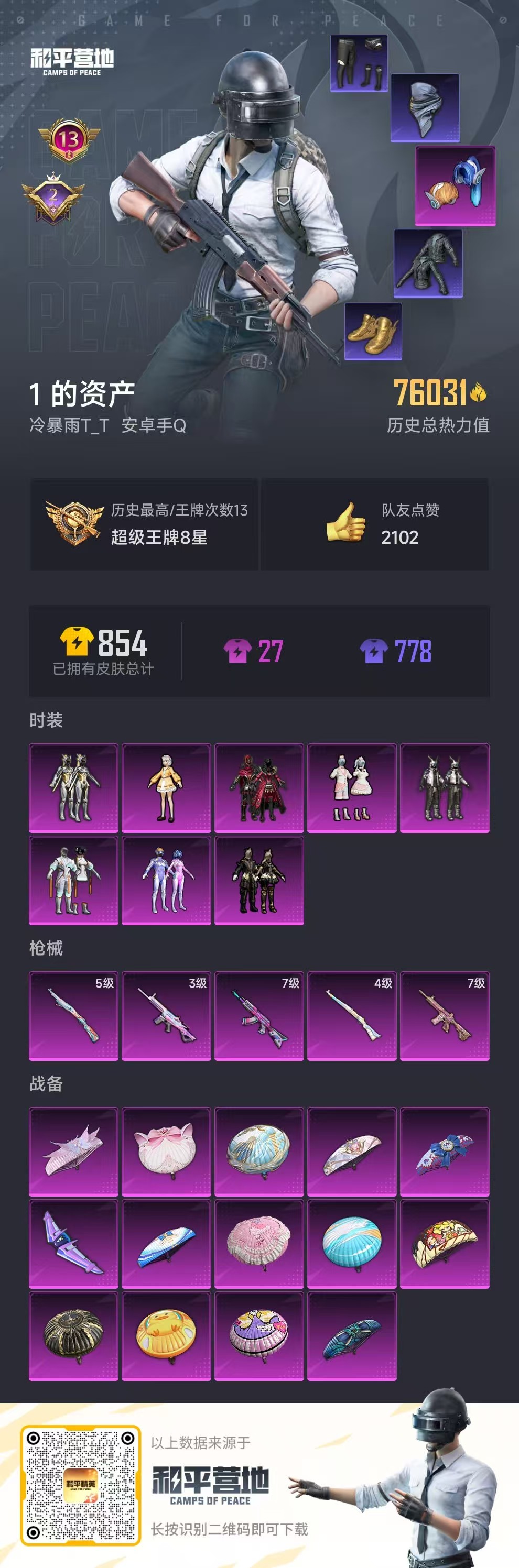 HPSJ3285810和平精英账号详情图3 HPSJ3285810和平精英账号详情图3