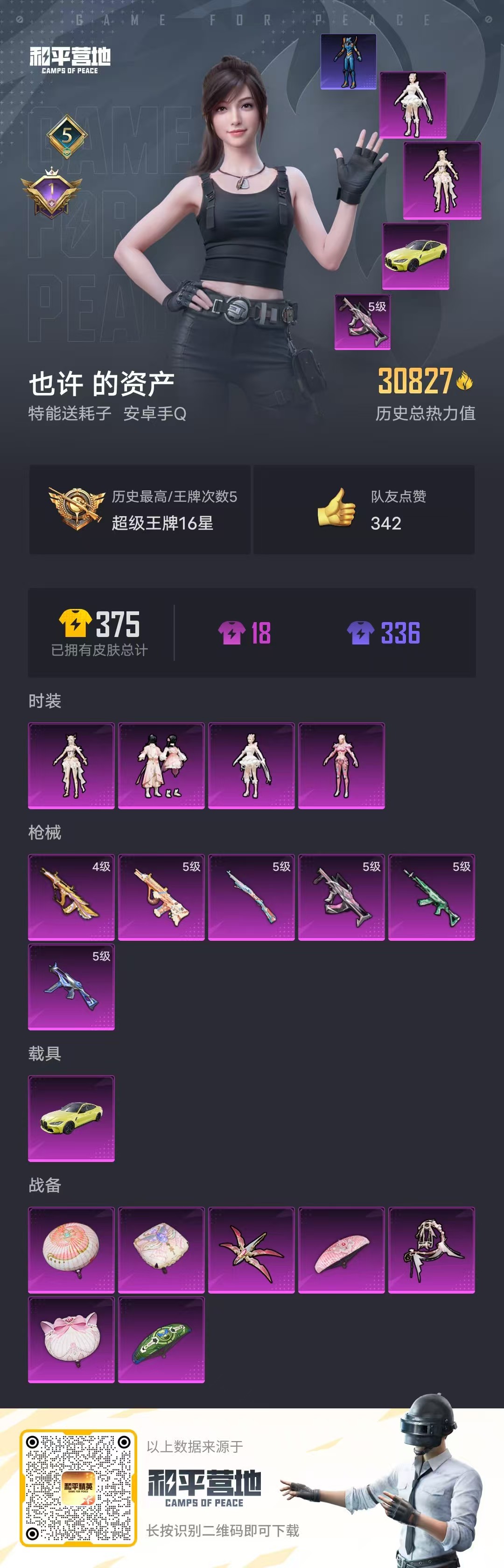 HPSJ3285931和平精英账号详情图3