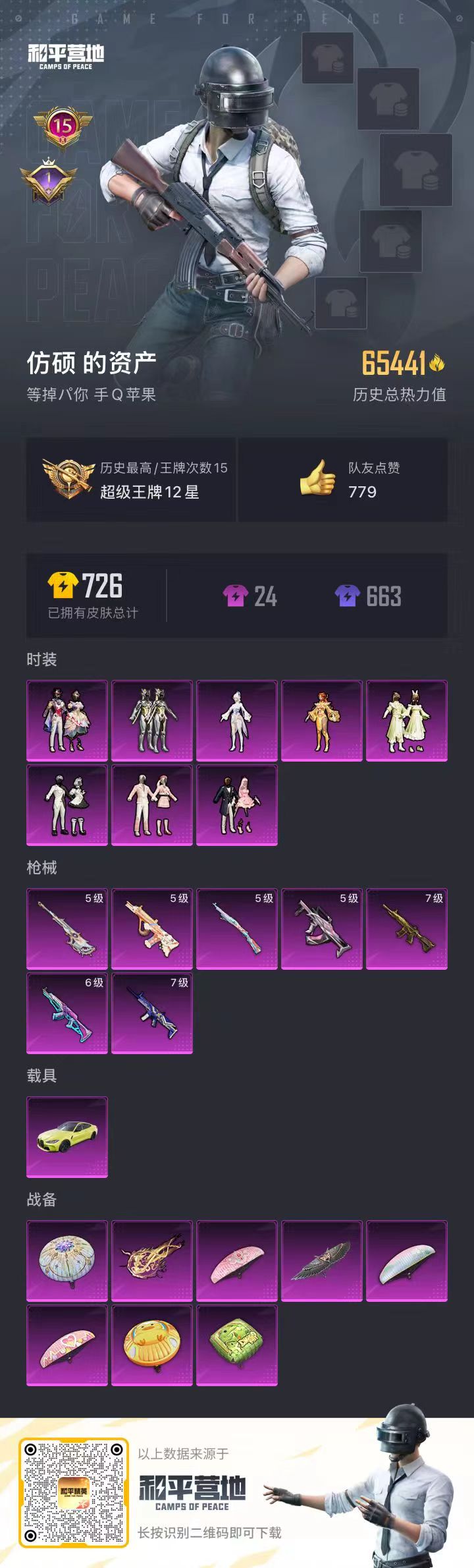 HPSJ3285839和平精英账号详情图4