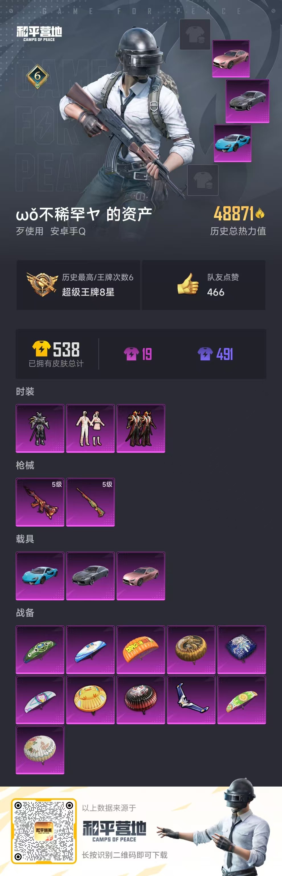 HPSJ3285932和平精英账号详情图3 HPSJ3285932和平精英账号详情图3