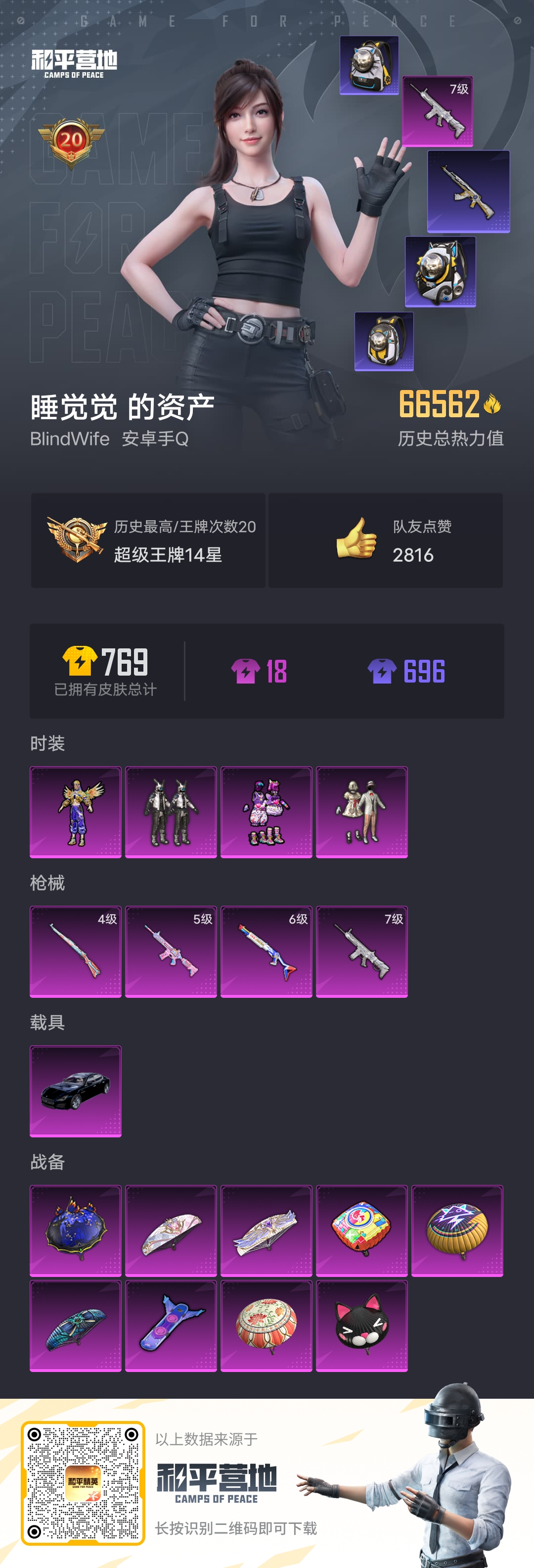 HPSJ3285767和平精英账号详情图4 HPSJ3285767和平精英账号详情图4