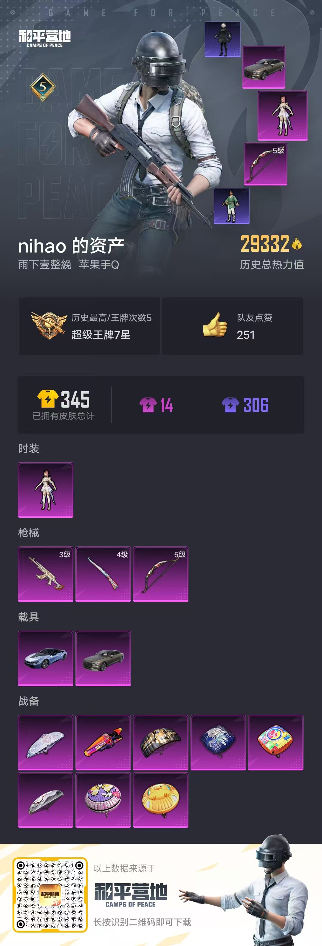 HPSJ3285934和平精英账号详情图4