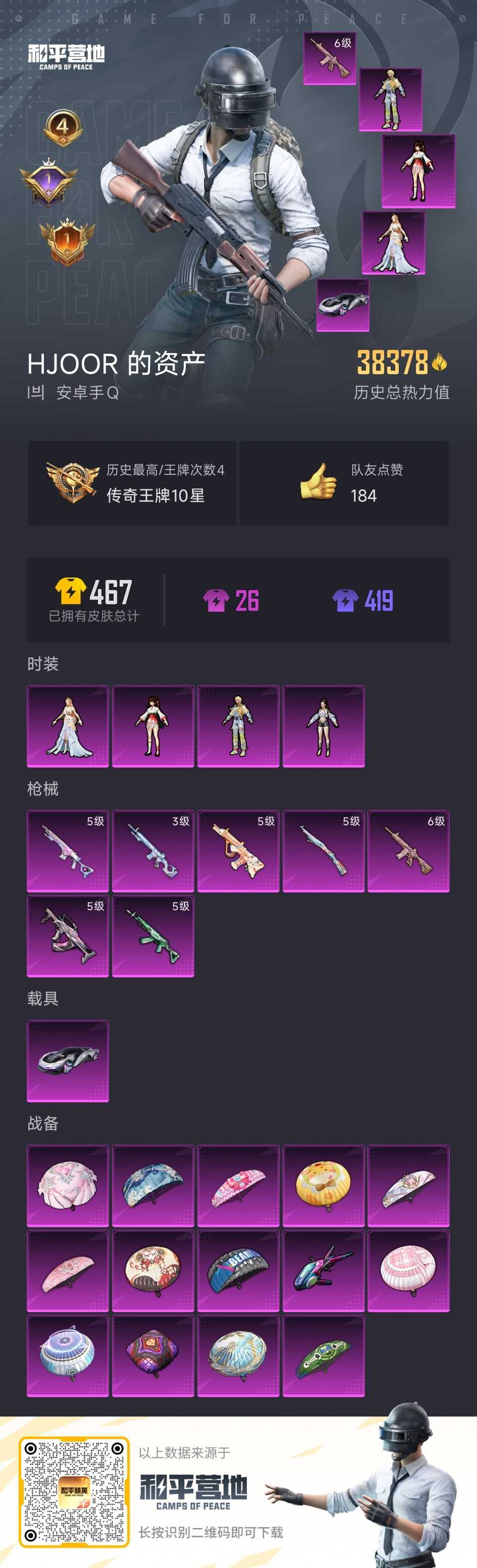 HPSJ3285957和平精英账号详情图4 HPSJ3285957和平精英账号详情图4